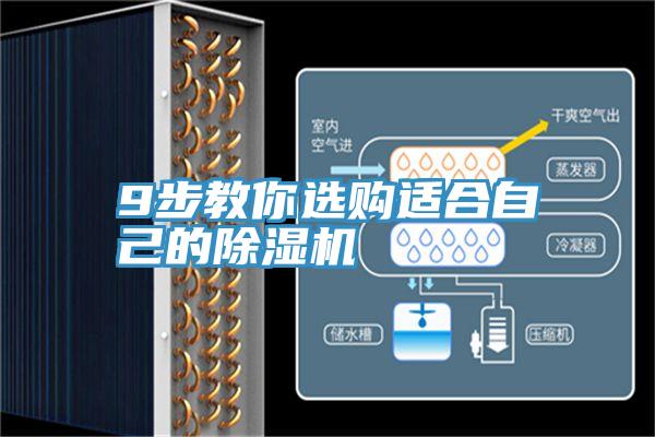 9步教你选购适合自己的抖音成人版下载