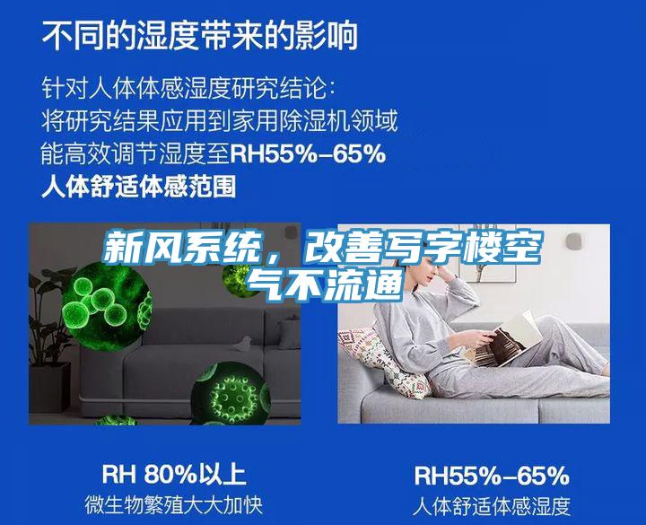 新风系统，改善写字楼空气不流通