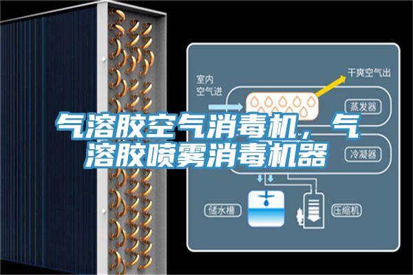 气溶胶空气消毒机，气溶胶喷雾消毒机器