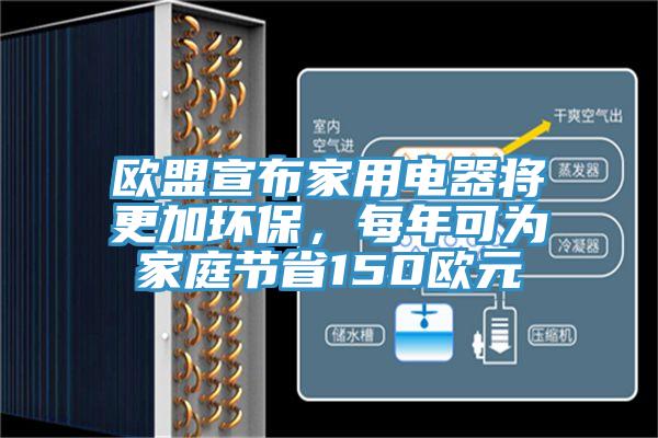 欧盟宣布家用电器将更加环保，每年可为家庭节省150欧元