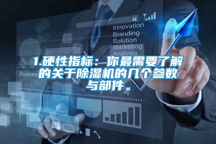 1.硬性指标：你最需要了解的关于抖音成人版下载的几个参数与部件。