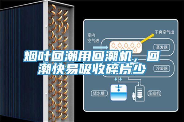 烟叶回潮用回潮机，回潮快易吸收碎片少