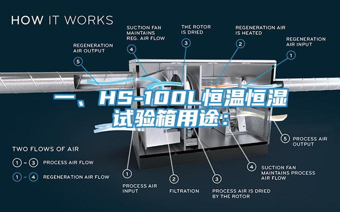 一、HS-100L恒温恒湿试验箱用途：