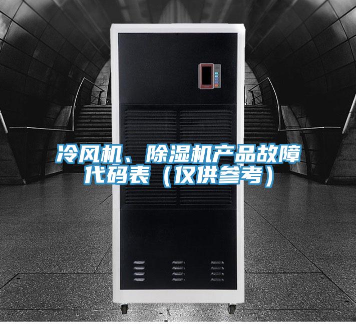 冷风机、抖音成人版下载产品故障代码表（仅供参考）