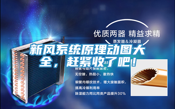 新风系统原理动图大全，赶紧收了吧！