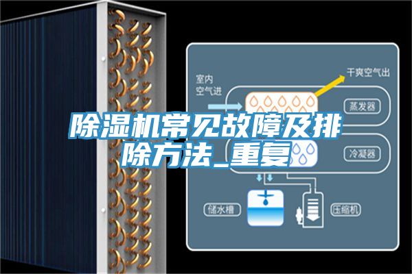 抖音成人版下载常见故障及排除方法_重复