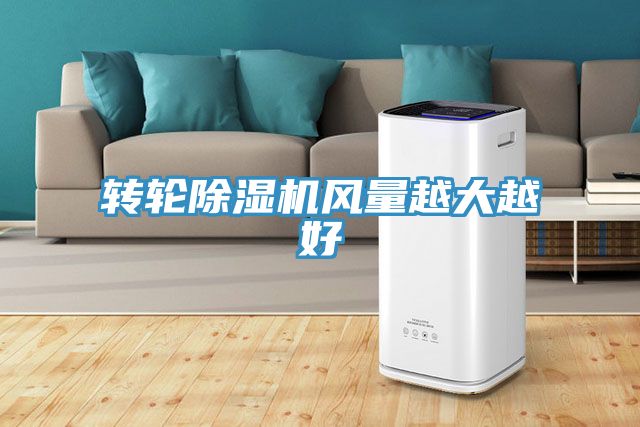 转轮抖音成人版下载风量越大越好