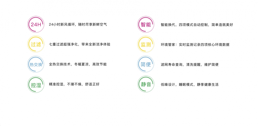 新风净化抖音成人版下载09